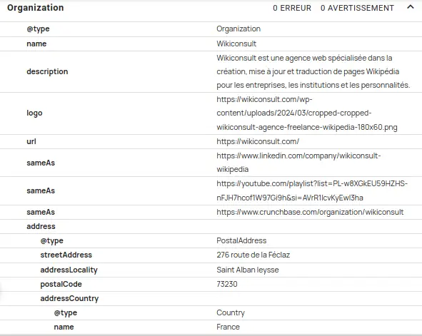 balise schéma de wikiconsult en vue d'obtenir un google knowledge graph