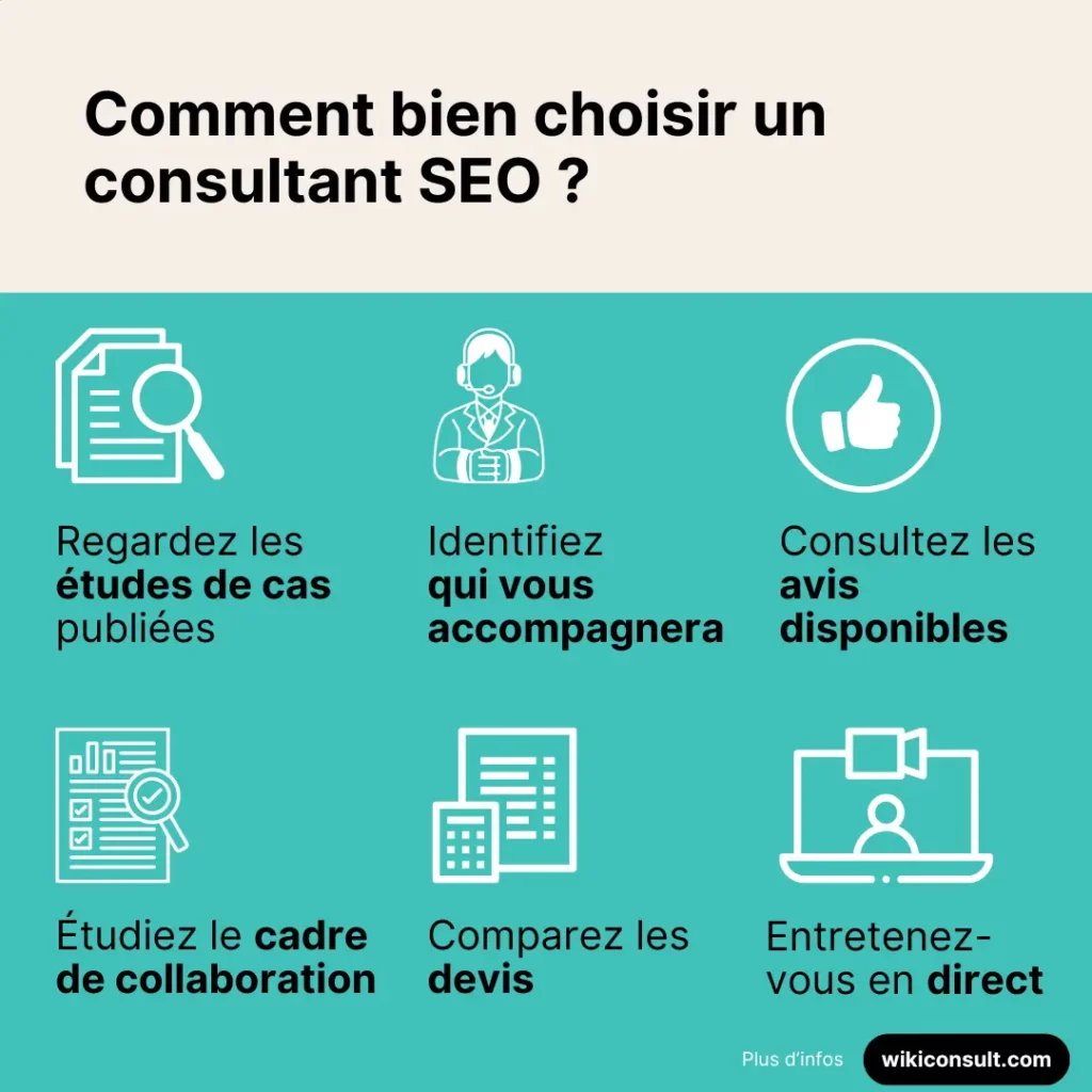 infographie présentant comment bien choisir son consultant seo pour optimiser son référencement naturel : regardez les études de cas, lire les avis, comparez les devis, etc.