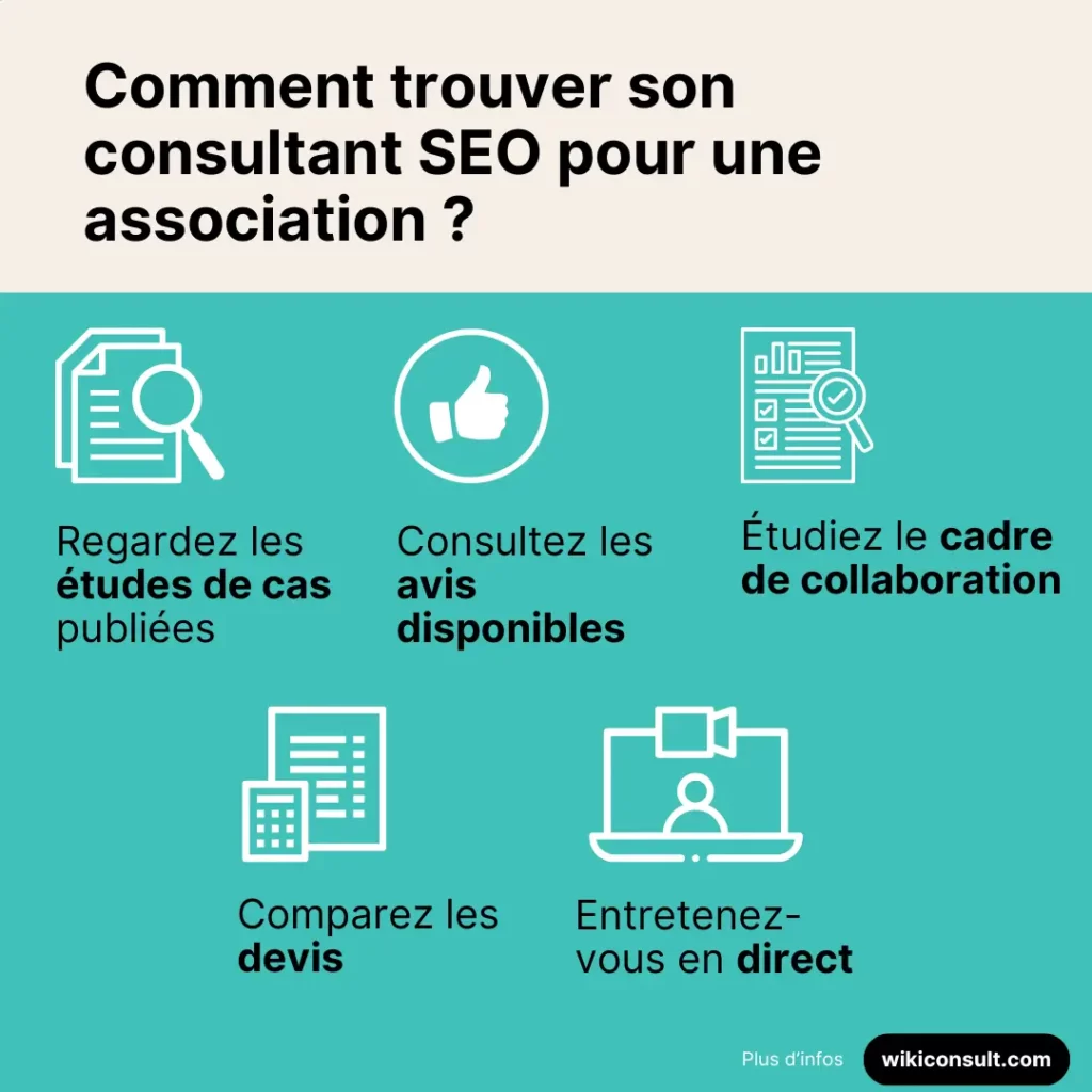 infographie : comment trouver consultant seo pour une association