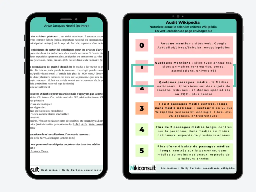 An overview of the notability audit process we perform for our clients at Wikiconsult