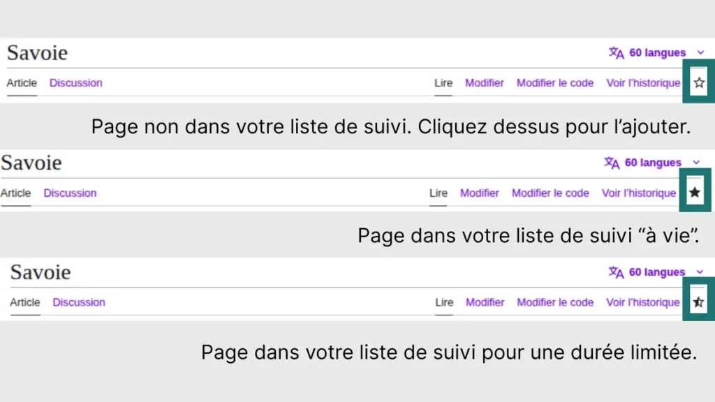 comment savoir si une page wikipédia est surveillée, comment activer le suivi