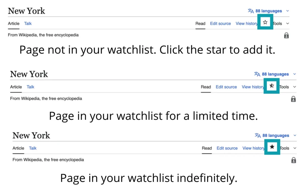 How to check if a Wikipedia page is being watched and enable watchlist tracking